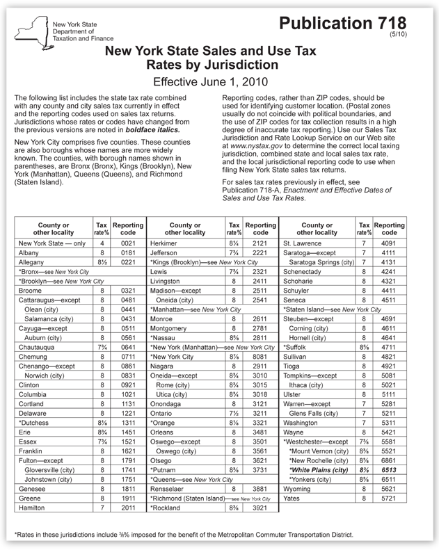 NY Sales Tax Chart